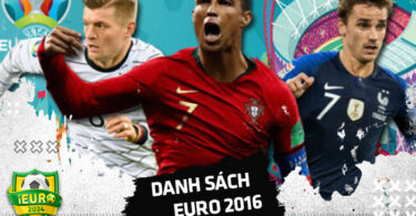 danh sách euro 2016
