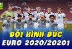 doi-hinh-duc-euro-2021